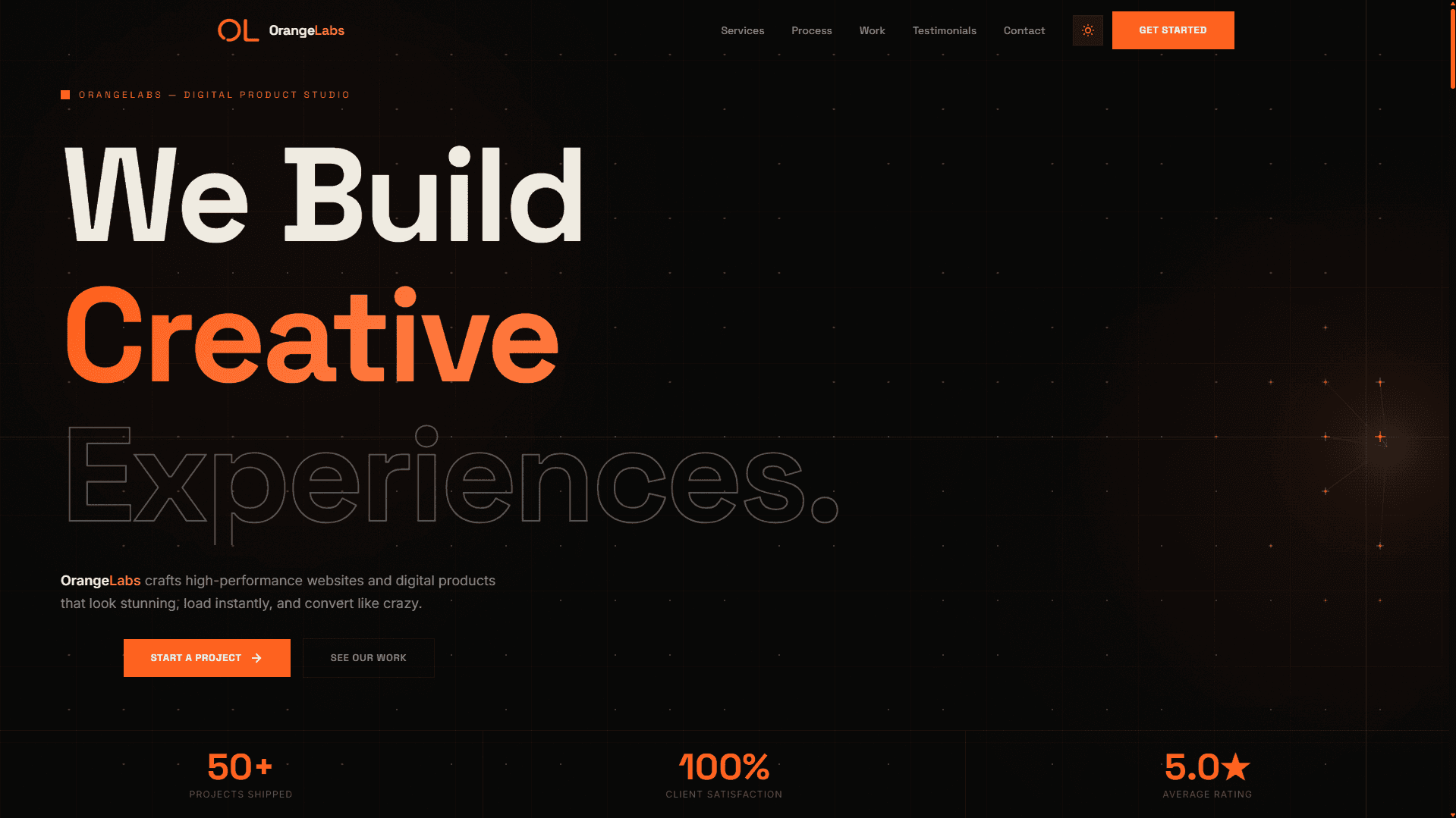 Orange Labs — Agency Marketing Site screenshot